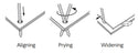 Rolling Wedge Bar